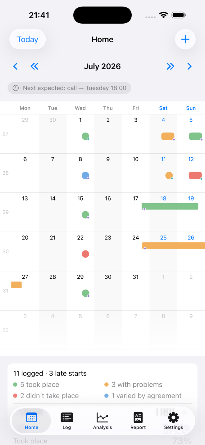 The Arrangements Log calendar for July 2026. Coloured marks show contacts that took place, ones with problems, ones that did not happen and ones varied by agreement, with longer bands for multi-day stays. A summary underneath reads 11 logged, 3 late starts.